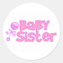 Recherche de sisters autocollants Famille