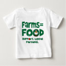Suche nach landwirtschaft babykleidung Bauer