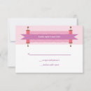Recherche de judaïque invitations Torah