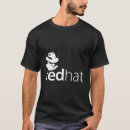 Recherche de mascotte de linux Toux le pingouin