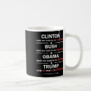 Suche nach bush tassen Amerika
