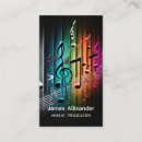 Recherche de producteurs cartes visite Customer