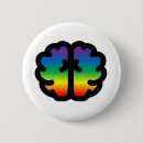 Recherche de neurodiversity badges Adhd