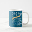 Recherche de shi tasses Chemise