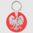 Suche nach politur schlüsselanhänger Polski