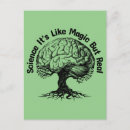 Recherche de science cartes postales Enseignant