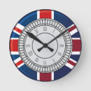 Recherche de palais de westminster horloges Big ben