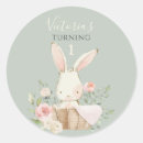 Recherche de année du lapin Aquarelle