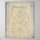 Suche nach baseball poster Baseballschläger