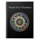 Suche nach horoskop notizbuch Symbol