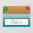 Suche nach sandalen postkarten Küste