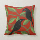 Recherche de corneille coussins Oiseaux