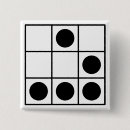 Recherche de pirates informatiques badges Pirate informatique