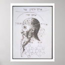 Suche nach 17 jahrhundert poster Science