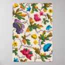 Suche nach vintage botanical poster Plants