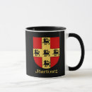 Recherche de family tasses Nom