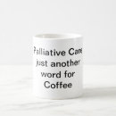Recherche de symptôme tasses Café