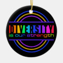 Recherche de multiculturalisme Diversité