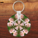 Recherche de kaleidoscope accessoires Fleur