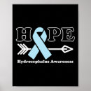 Suche nach blaue lichter poster Bewusstsein