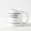 Recherche de urgence tasses Soins