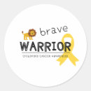 Recherche de enfance autocollants Cancer