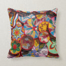 Suche nach äthiopisch kissen Ethiopie