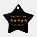 Recherche de patron ornements Cadeau