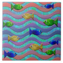 Suche nach abstrakte wellen fliesen Meer