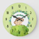 Recherche de singe art Pour enfants