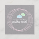 Suche nach süßes gebäck visitenkarten Bäcker