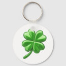 Recherche de st patrick porteclés Jour