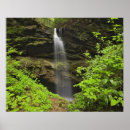 Suche nach sinken poster Wasserfall