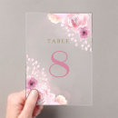 Recherche de nombre de tableau Floral