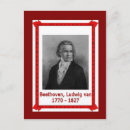 Recherche de 1827 cartes postales Historique