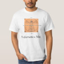 Recherche de vinci tshirts Style