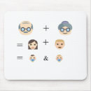 Recherche de généalogique tapis souris Drôle