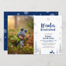 Recherche de wonderland 1ans anniversaire invitations Flocons de neige