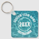Suche nach schwimmbäder schlüsselanhänger Schwimmteam