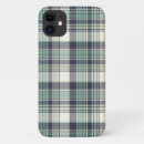 Suche nach wir tartan samsung hüllen Muster