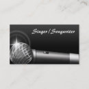 Recherche de mic cartes visite Compositeur