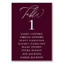 Suche nach planer tischkarten Weiß