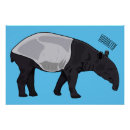 Recherche de troncs posters Pour enfants