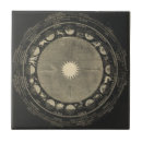 Recherche de zodiaque carreaux Illustration