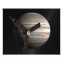 Recherche de planeet jupiter posters Univers