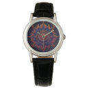 Recherche de yeux montres Pour elle