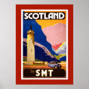 Recherche de vintage ecosse posters Rétro