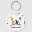 Recherche de initiale w porteclés Monogramme