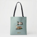 Recherche de étang de canard accessoires Oiseaux