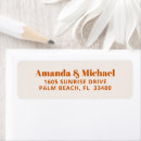 Suche nach orange Stilvoll